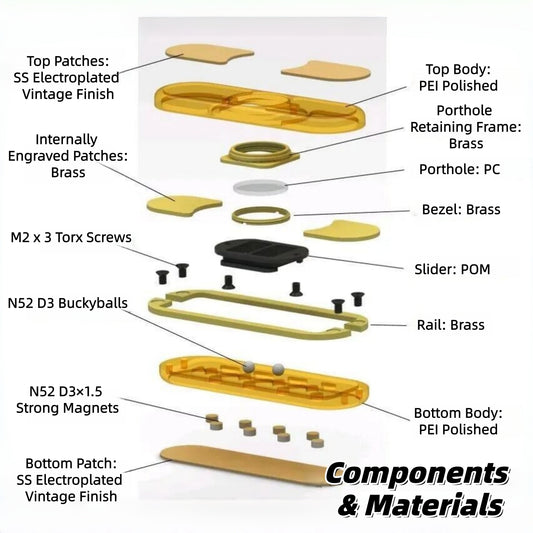 ZacLab Economy Class slider