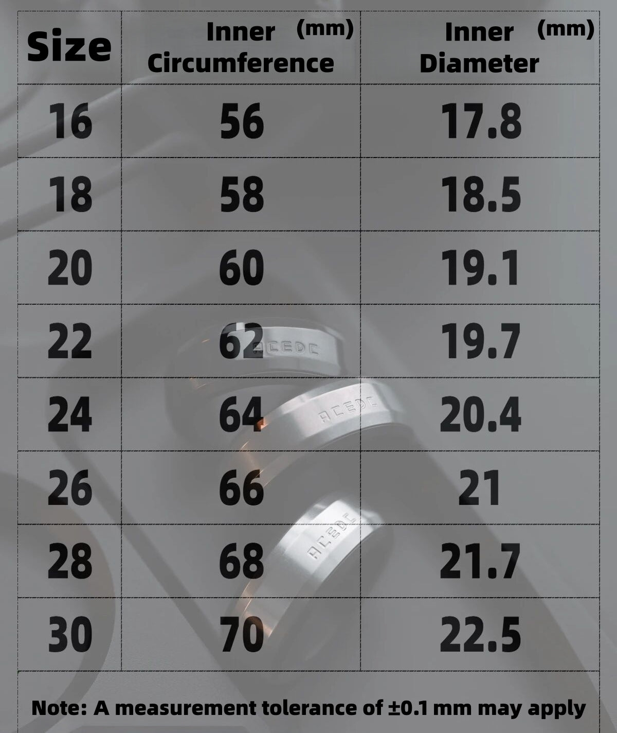 ACEDC Mechanical Ring 3.0 Exotic