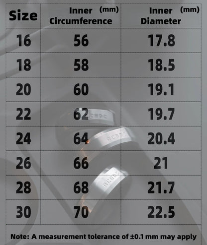 ACEDC Mechanical Ring 3.0 Exotic