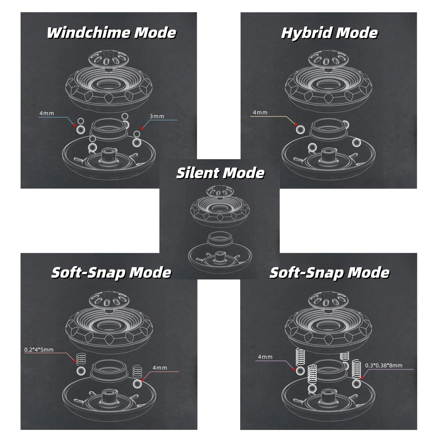 DJG Core Ring Spinner