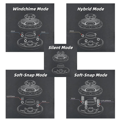DJG Core Ring Spinner
