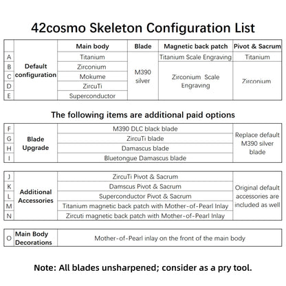 42cosmo Skeleton mini Pry bar