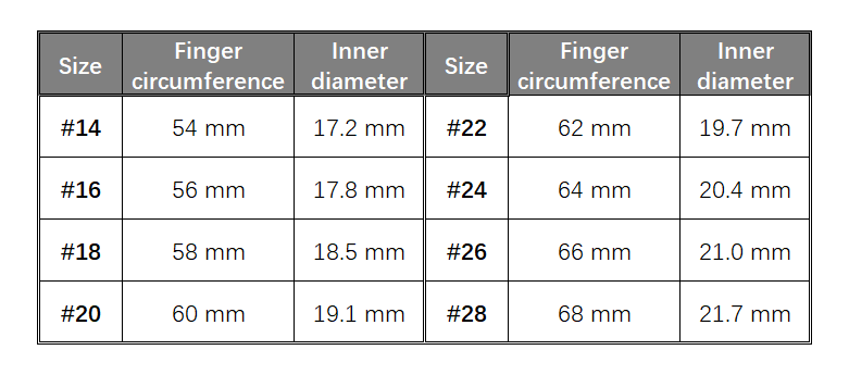 YEDC Pig Ring Damasteel V2