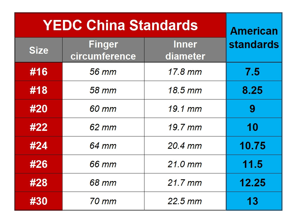 YEDC ZhuanYun Paris on your finger
